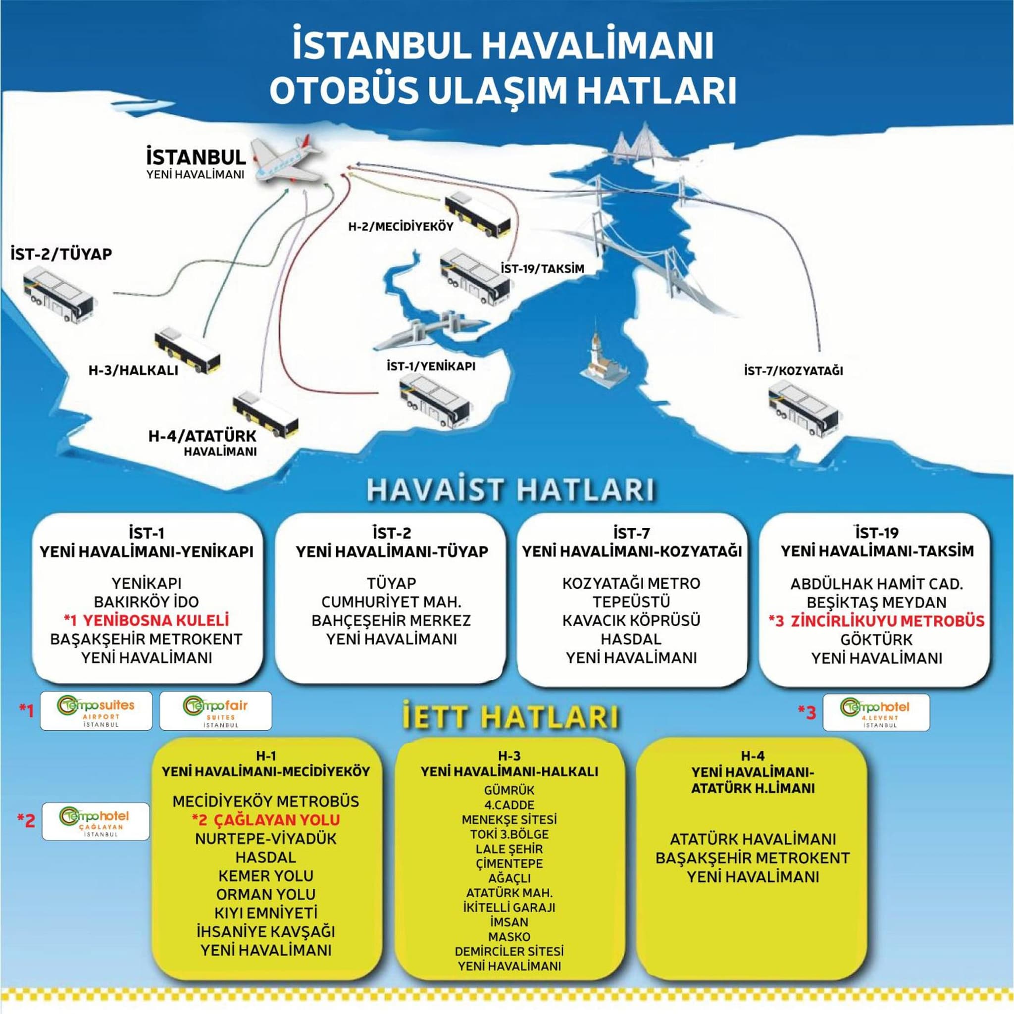 Tempo Suites Airport - Image 2